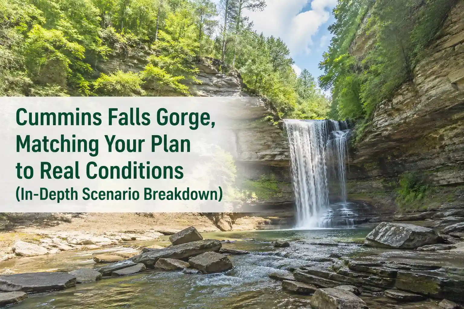 Matching Your Plan to Real Conditions (In-Depth Scenario Breakdown)